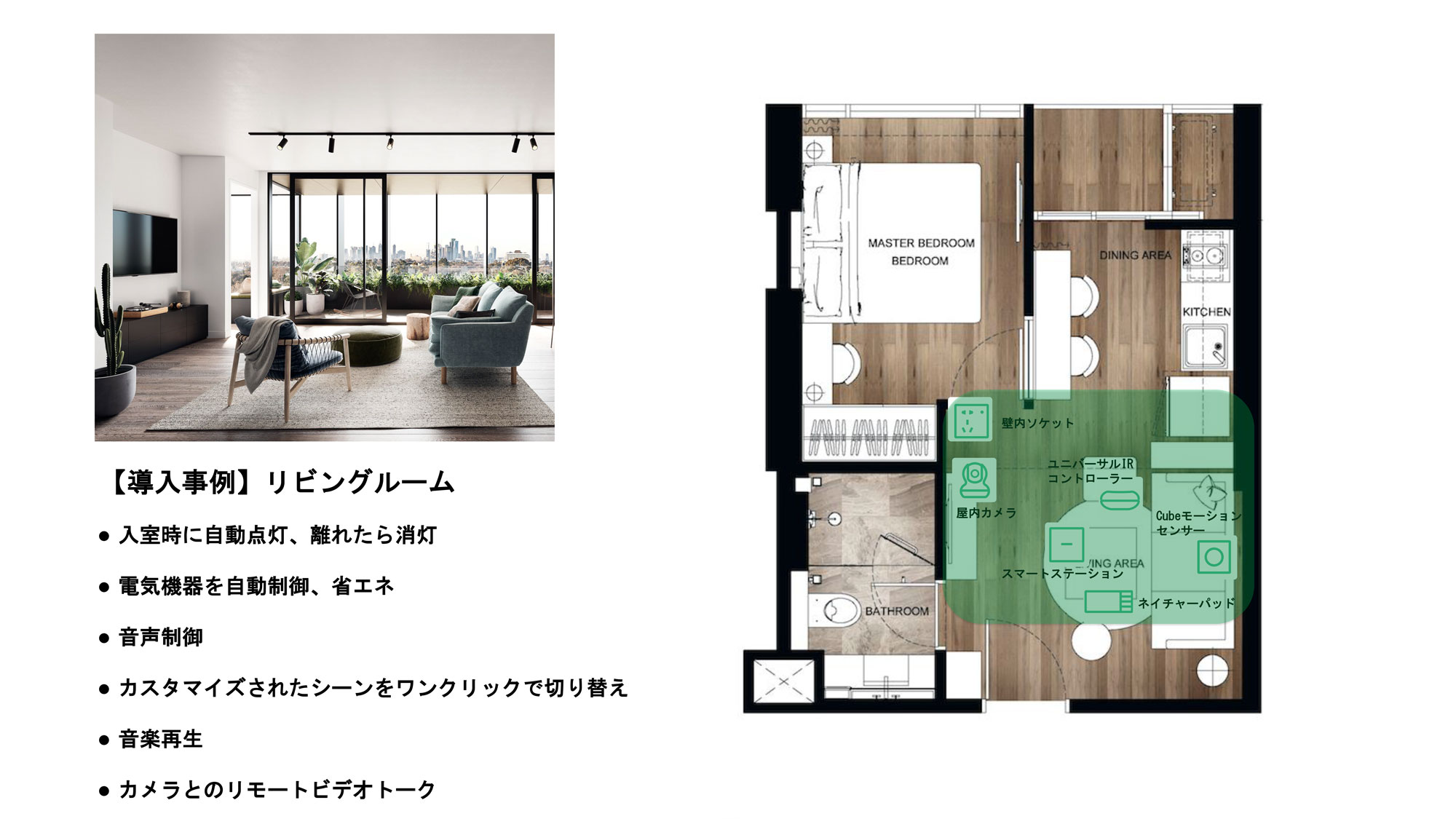 【導入事例】玄関ドアを開けると、音楽が自動再生夜にドアを開けると、自動的に点灯ワンクリックで外出モード、セキュリティ起動、電気OFFワンクリックで帰宅モード、セキュリティ解除、電気ON