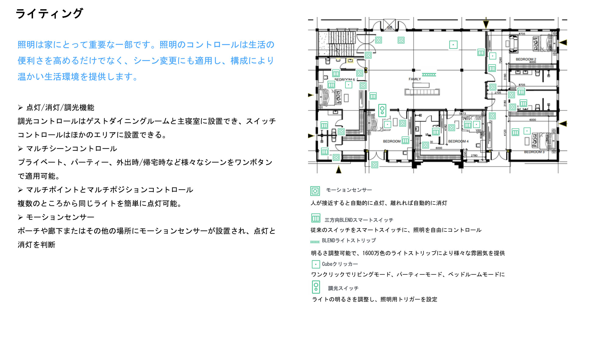 リアルタイムの漏水検知、通知夜間起きると自動的に点灯ドアを開けると点灯ワンクリックでスリープモードに、すべての照明と電気機器をオフワンクリックで照明の色を変更