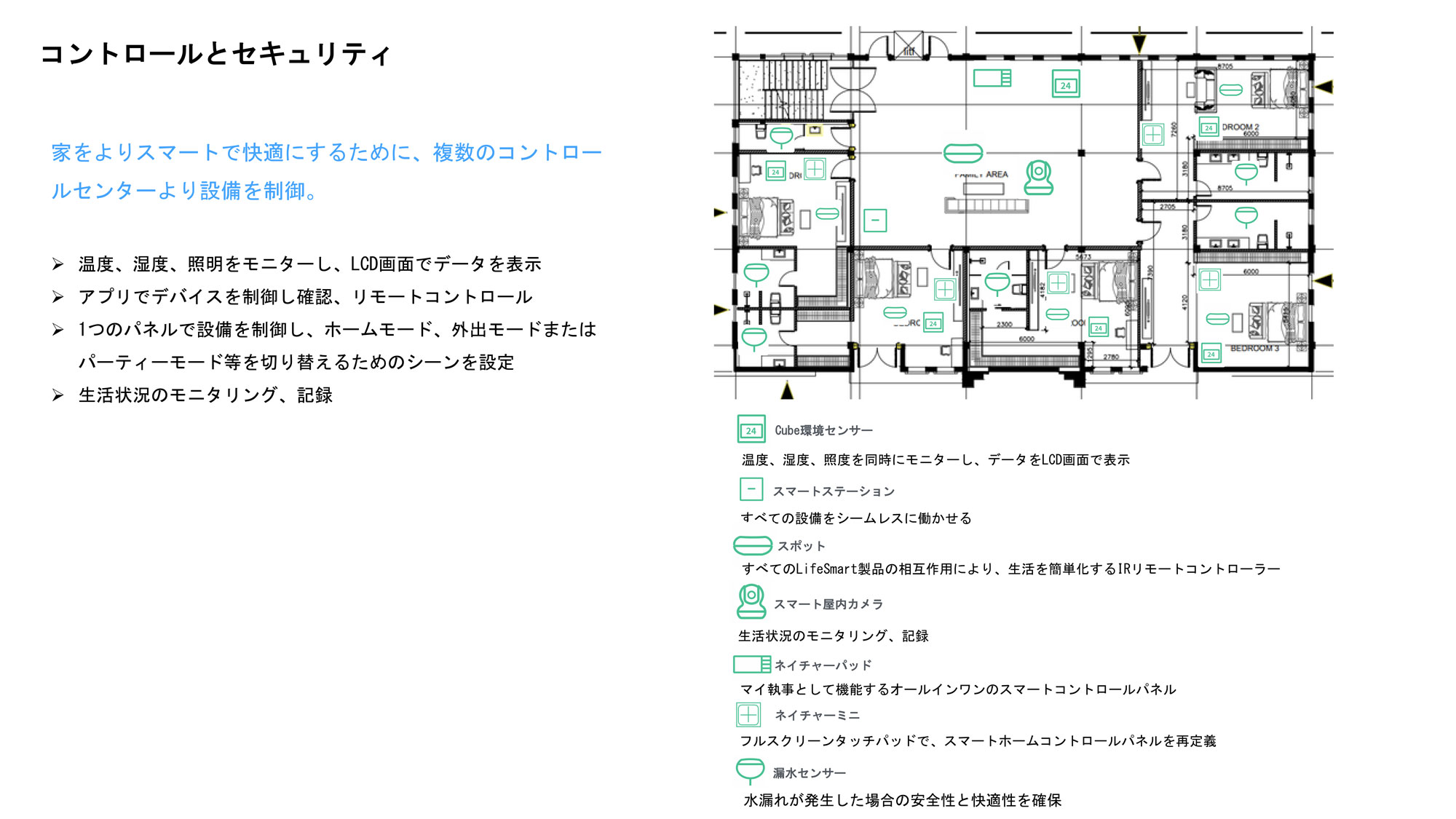 カーテンコントロール
シーン、スタイルに合わせ、カーテンをコントロール。
よりよい環境を提供します。
開閉のコントロール
位置プリセット、開閉位置調整
リモートアプリ制御、音声制御など様々な制御方法
照明、エアコン、天気と連動し、シーンを制御
カーテンを手動で引くと、カーテンが自動動作
超静音ガイド（30dB未満）
長さ調整可能レール