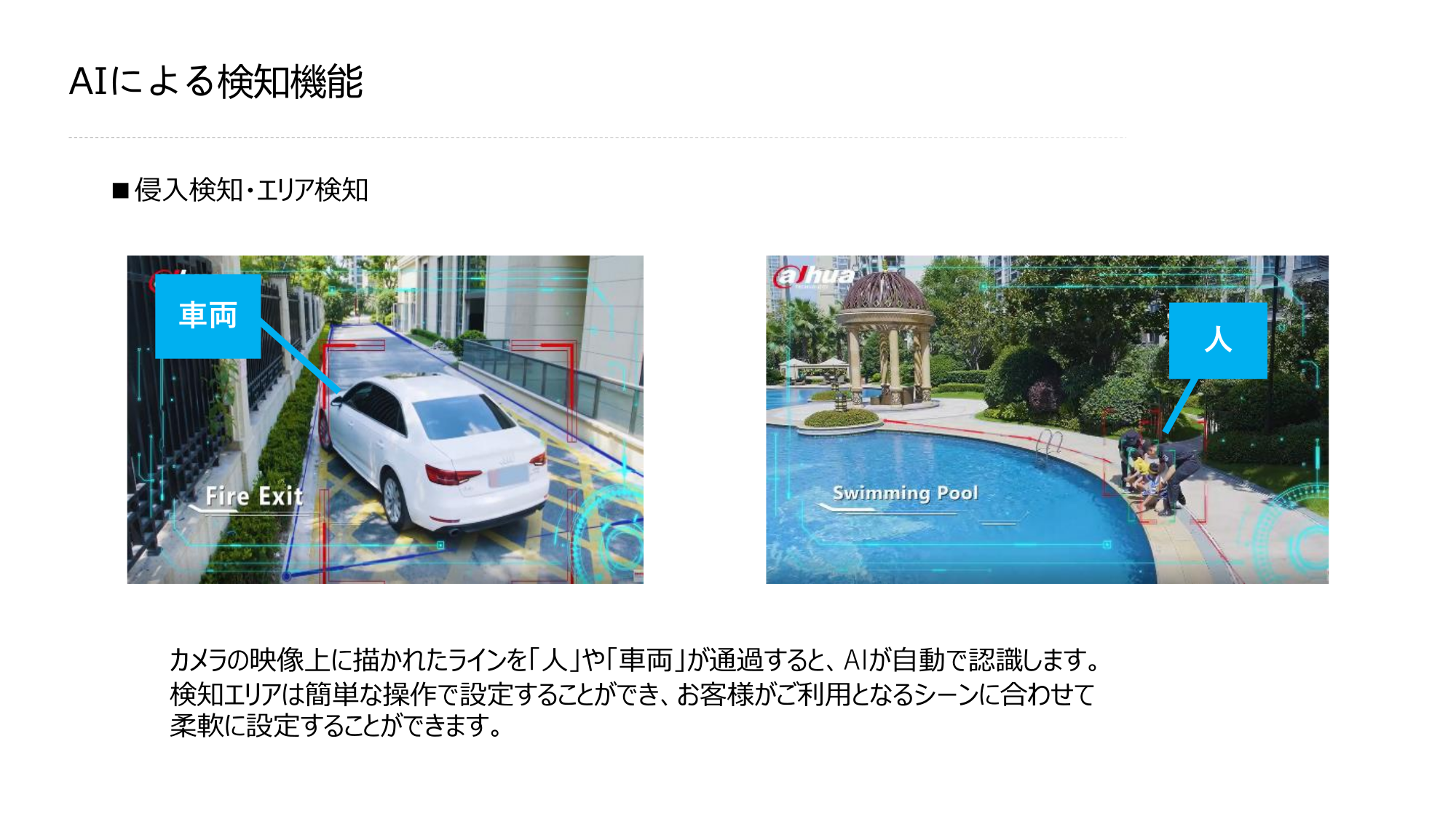 AIによる検知機能、侵入検知・エリア検知、カメラの映像上に描かれたラインを「人」や「車両」が通過すると、AIが自動で認識します。 検知エリアは簡単な操作で設定することができ、お客様がご利用となるシーンに合わせて柔軟に設定することができます。